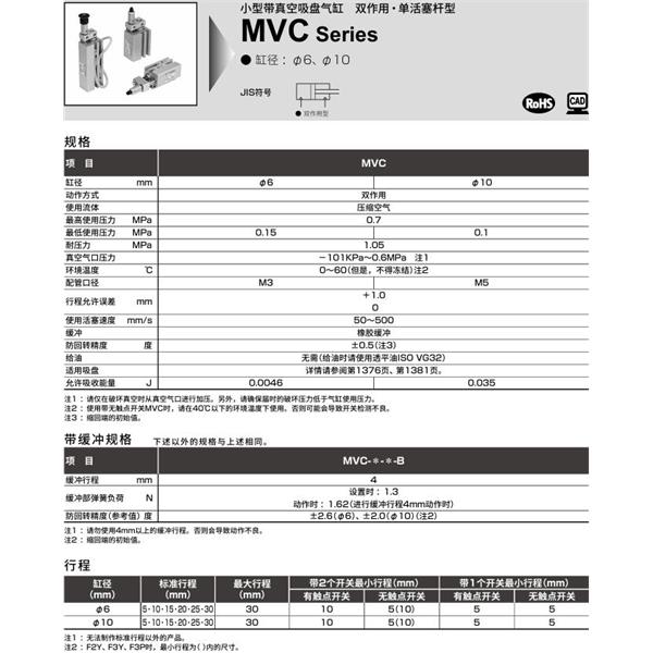 CKD喜開理高速型氣缸MVC-6-20-F2V-R-P2A-B