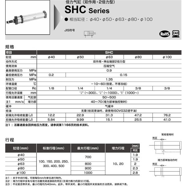 CKD喜開理倍力氣缸SHC-TC-63H-100-20-SI