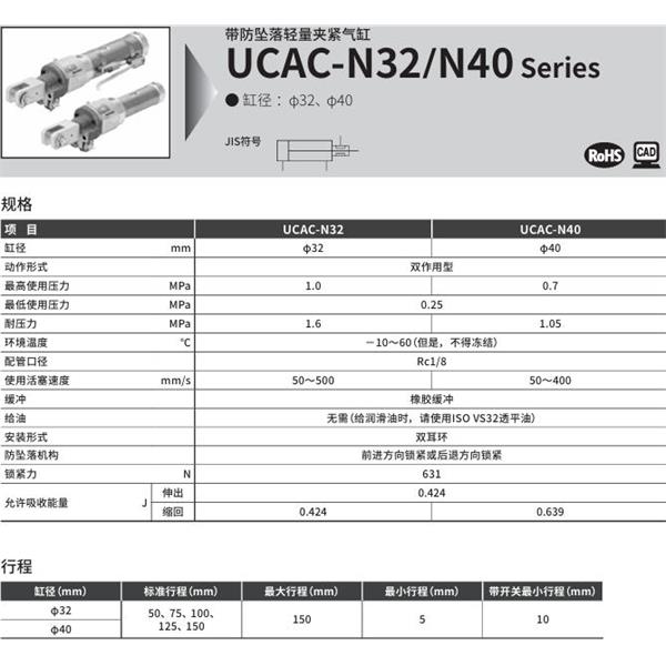 CKD喜開理輕量夾緊氣缸UCAC-N32-125-F-Y