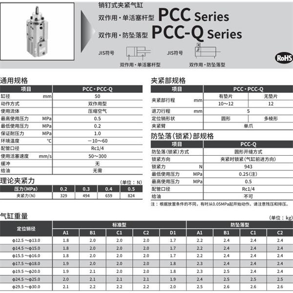 CKD喜開(kāi)理銷(xiāo)釘式夾緊氣缸PCC-QC2T177D-T2YDD-2SP1