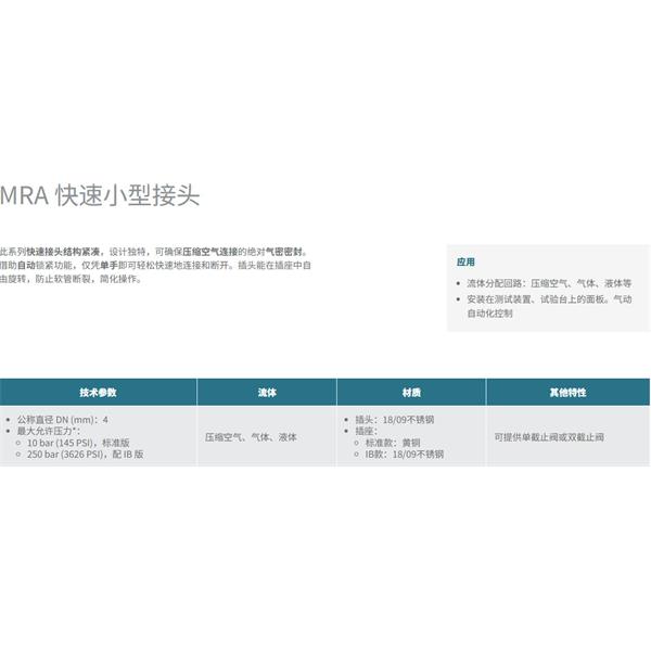 瑞士STAUBLI史陶比爾MRA 快速小型接頭MRA 04.1704