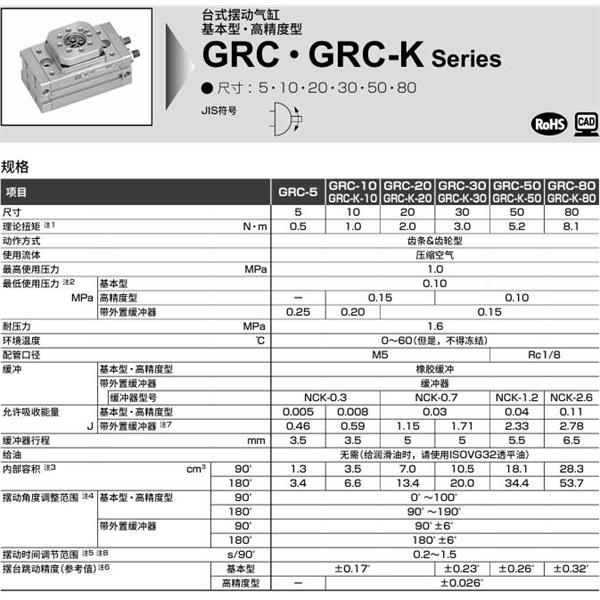 CKD喜開理臺式擺動氣缸GRC-20-180-A1
