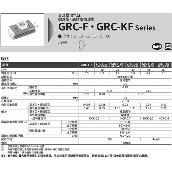 CKD喜開理臺式擺動氣缸GRC-KF-10-180-T2V-R-A2