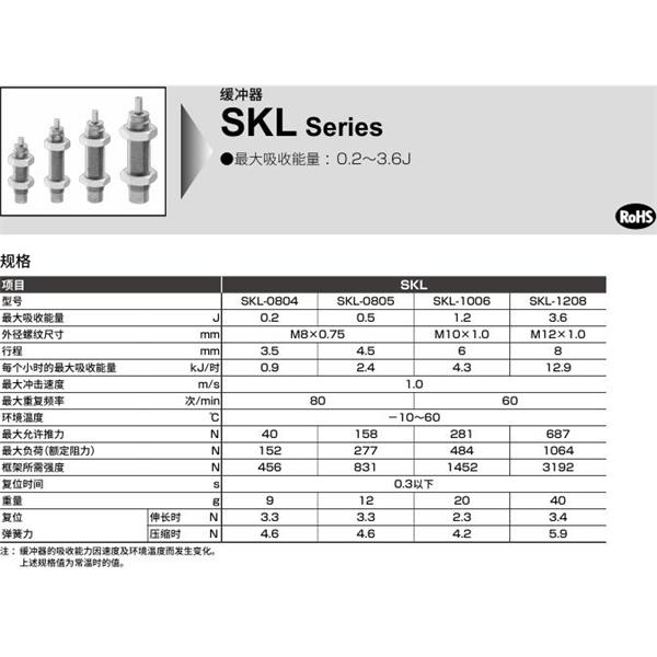 CKD喜開理線性滑臺氣缸用緩沖器NCK-00-7