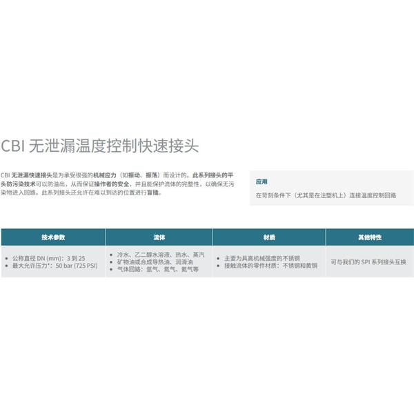 瑞士STAUBLI史陶比爾無泄漏溫度控制快速接頭CBI 16.7154/IA/BF