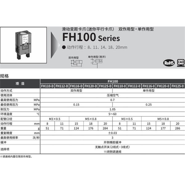 CKD喜開理滑動(dòng)變距卡爪FH110-16O-Y1