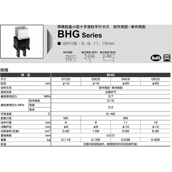 CKD喜開理小型十字滾柱平行卡爪BHG-05CS1-O