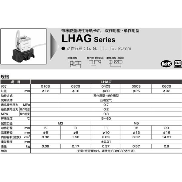 CKD喜開理線性導軌卡爪LHAG-06CS-T