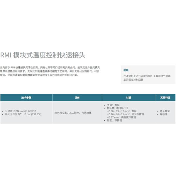 瑞士STAUBLI史陶比爾模塊式溫度控制快速接頭RMI09.7251/JV