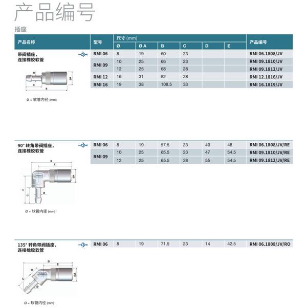 瑞士STAUBLI史陶比爾模塊式溫度控制快速接頭RMI09.7251/JV