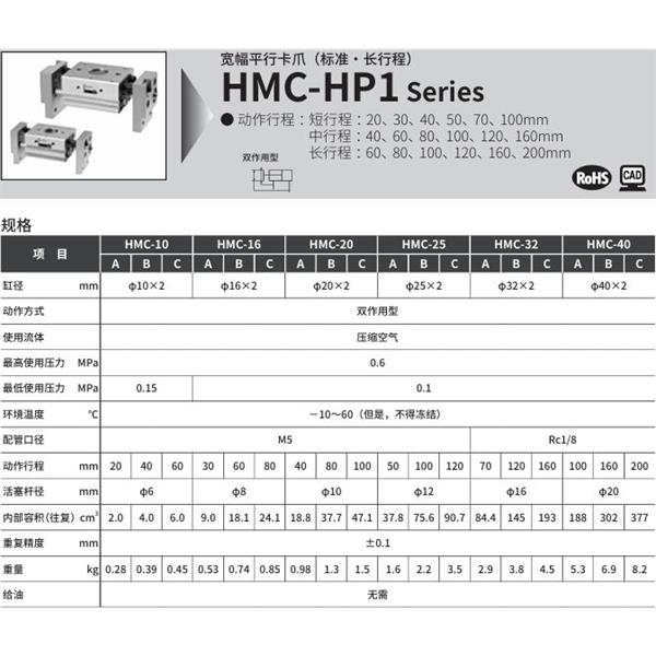 CKD喜開理寬幅平行卡爪HMC-40B-T2H-R-HP1