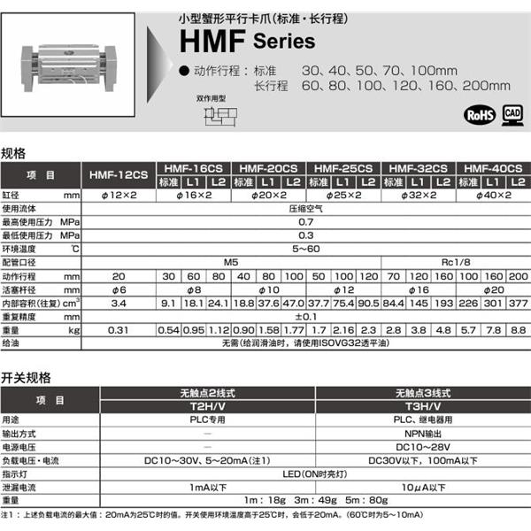 CKD喜開理小型寬幅平行卡爪HMF-32CS-L2-T2H-R