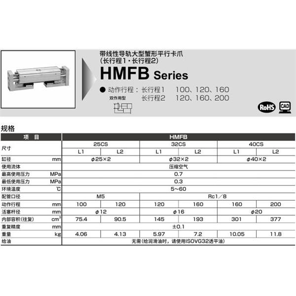 CKD喜開理帶LM導(dǎo)軌大型寬幅平行卡爪HMFB-40CS-L1