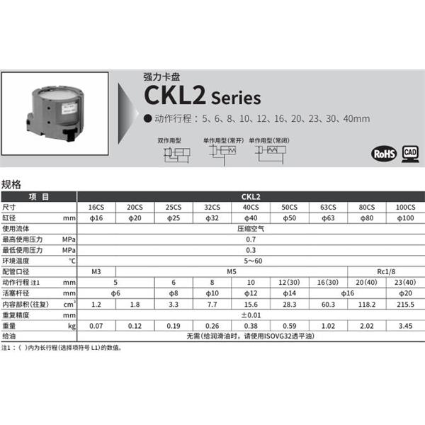 CKD喜開理強力卡盤CKL2-40CS