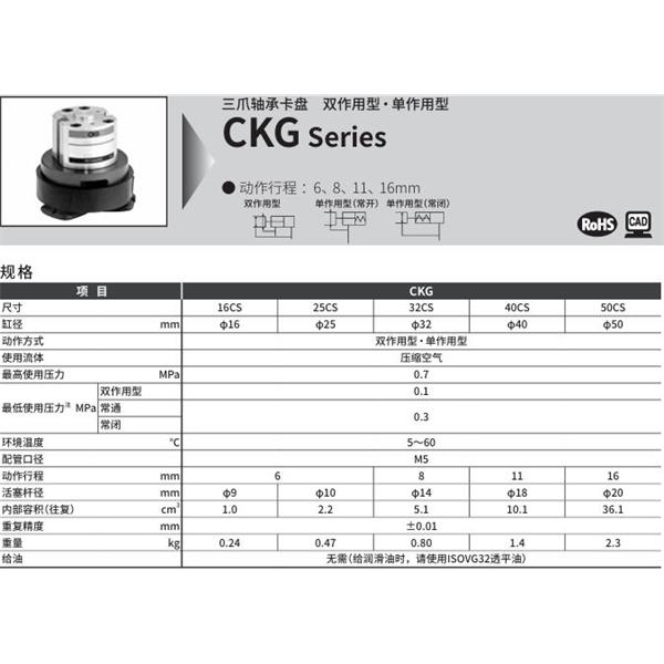 CKD喜開理三爪軸承卡盤CKG-25CS-Y22