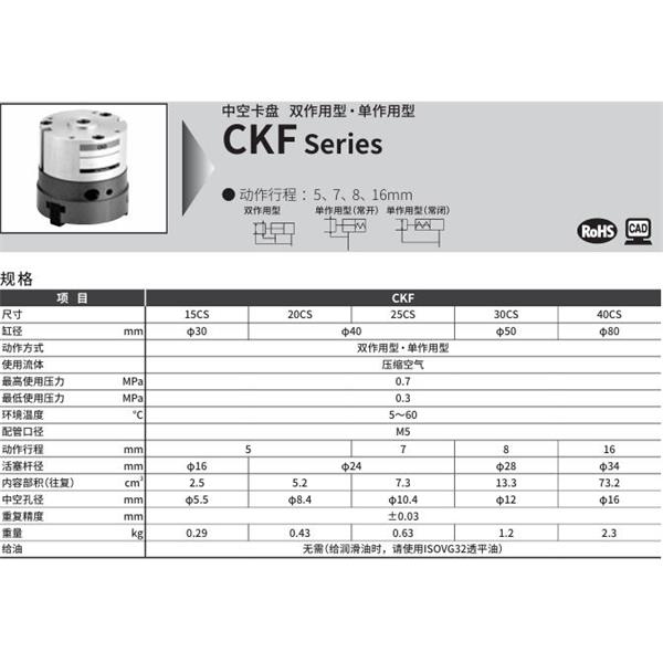 CKD喜開理中空卡盤CKF-15CS-Y12