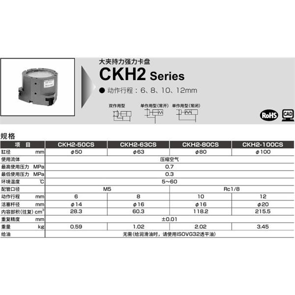 CKD喜開理中空卡盤CKH2-63CS-Y2