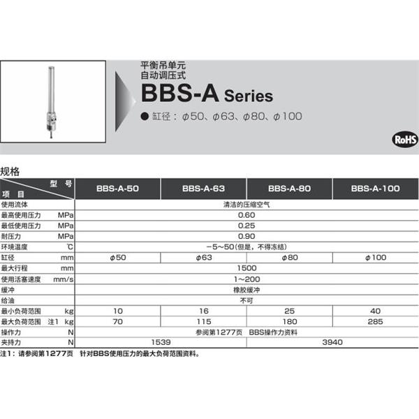 CKD喜開理平衡吊單元BBS-A-U1-FB-100D-300Y