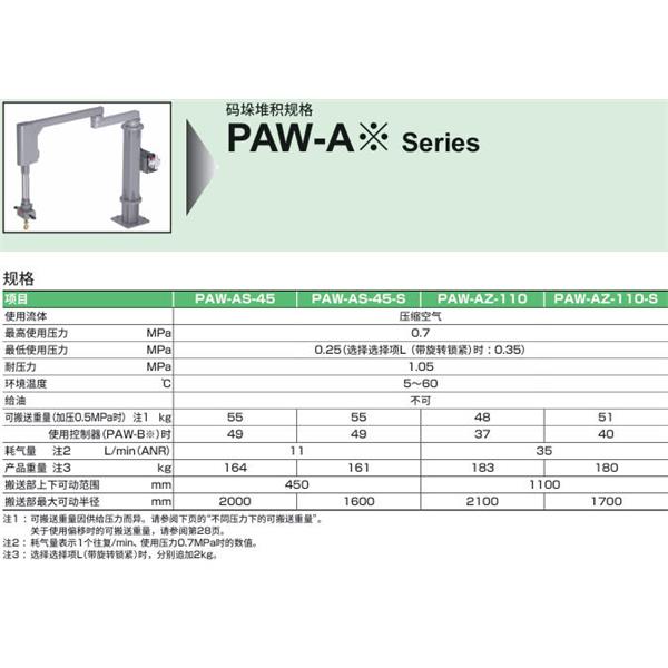 CKD喜開理機(jī)械助力臂PAW-CP-L-B