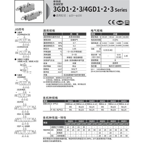 CKD喜開理先導(dǎo)式3?5通閥4GE330R-10-E2-3