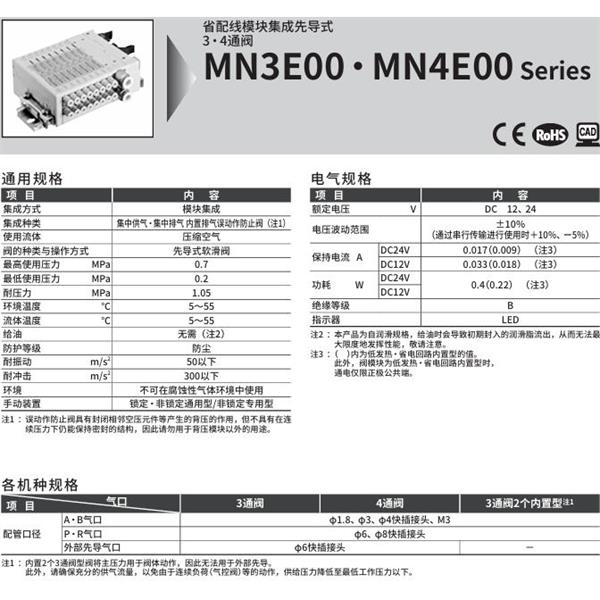 CKD喜開理PLC對(duì)應(yīng)型模塊集成閥MN3E0020-C4N-R-MT6G1D2E-5-3