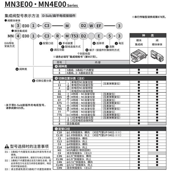 CKD喜開理PLC對(duì)應(yīng)型模塊集成閥MN3E0020-C4N-R-MT6G1D2E-5-3