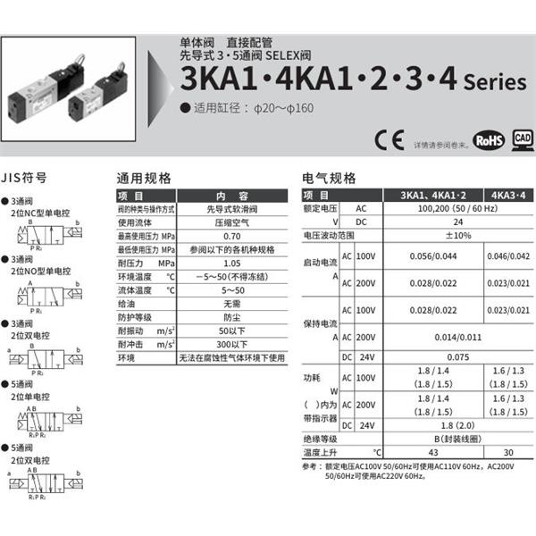 CKD喜開理SELEX閥4KB420-15G-M1B-AC100V