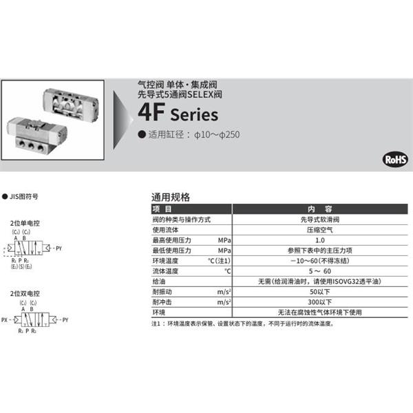 CKD喜開(kāi)理氣控閥4GB311R-10G-H