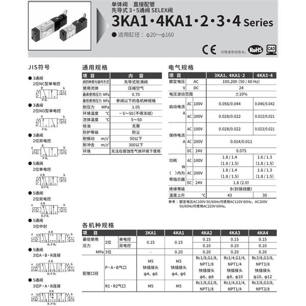 CKD喜開理先導(dǎo)式3通閥4KA230-GS6N-M1B-AC100V