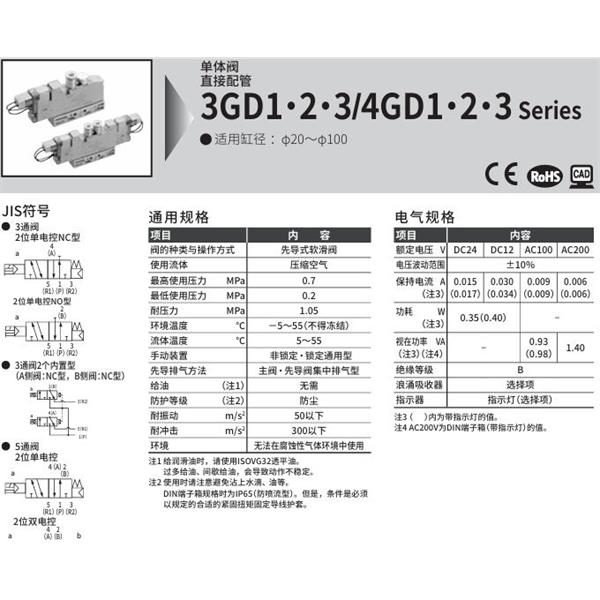 CKD喜開理先導(dǎo)式3通閥4GE330R-10-E2-3
