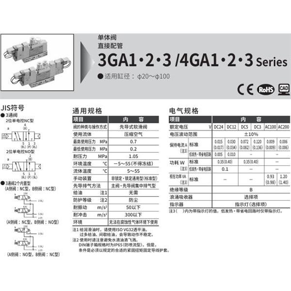 CKD喜開理先導(dǎo)式3通閥4GA230R-C4-E2-1