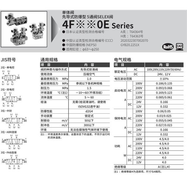 CKD喜開理先導式防爆型5通閥 4F620E-20N-TP-P-X-AC100V
