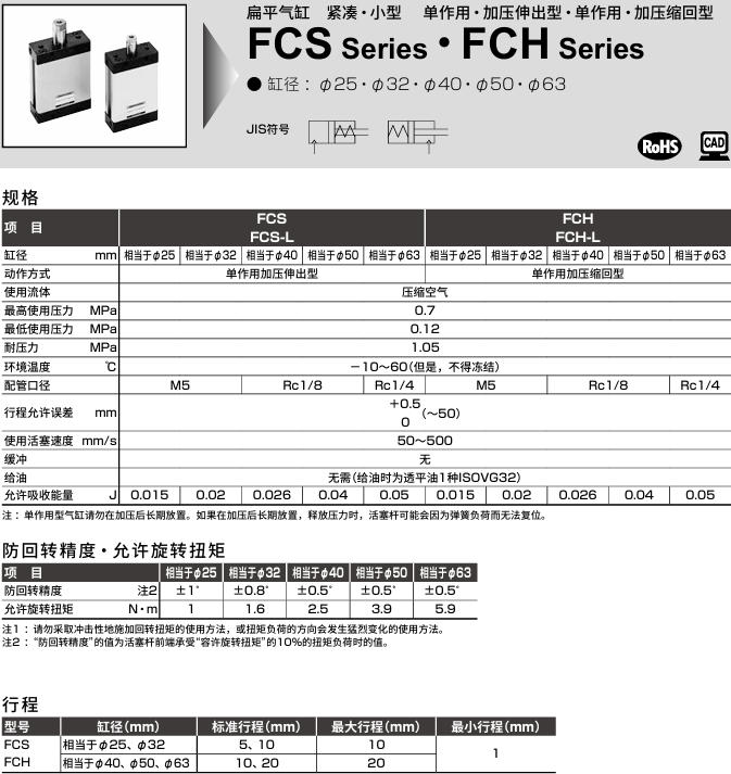 CKD喜開理 管路直接型潔凈過濾器FCS2000-H10H8
